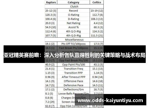 亚冠精英赛前瞻：深入分析各队赢得胜利的关键策略与战术布局